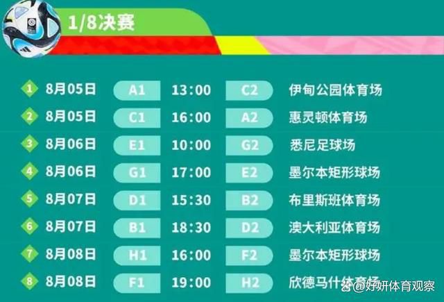 伴随终极预告，影片也发布了终极海报，史策、王皓、孙天宇、白凯南、王成思、焦刚、周晓鸥、宋木子、王耀庆、倪虹洁、刘迅、蒋诗萌、刘思维、王不染等主演的大头形象一同出现在爆米花桶上，表情各异萌态百出